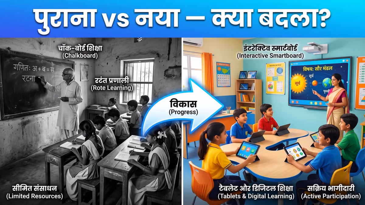 NEP 2020 के बदलाव जो माता-पिता को जानने चाहिए